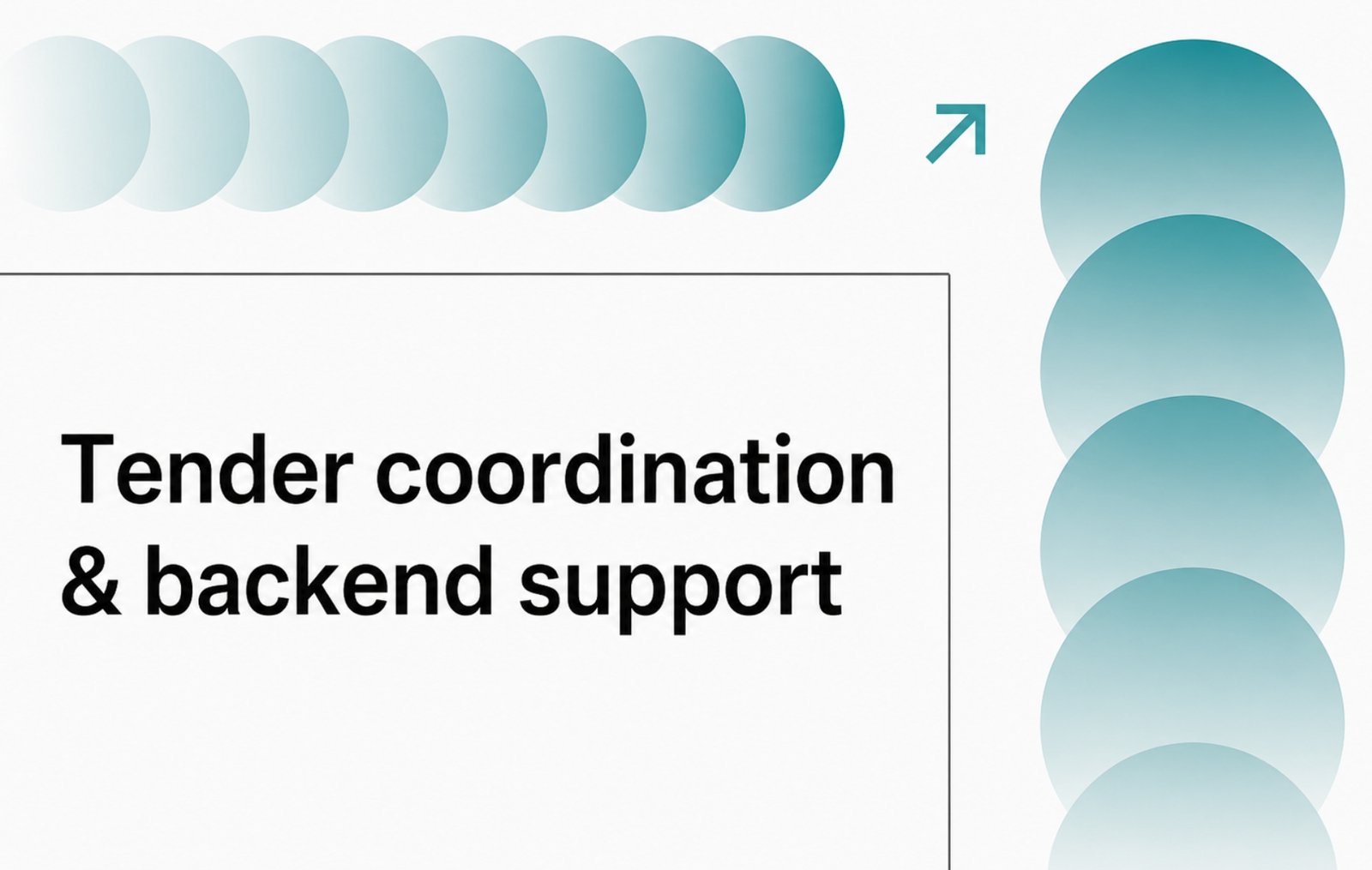 Tender Coordination
